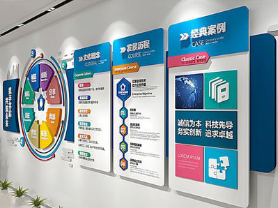 临湘企业文化墙内容对员工有什么影响？